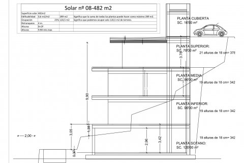 Land plot for sale Port De Soller, Mallorca, Spain 482 sq.m. No. 111878 - photo 7